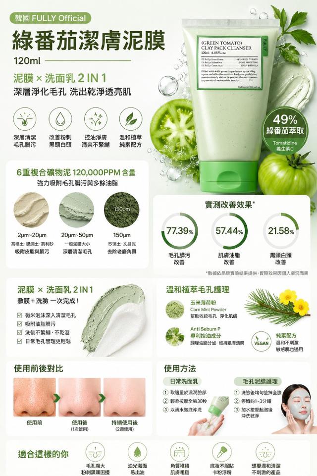 韓國FULLY Official 綠番茄潔膚泥膜120ml -6/16下午3點收單