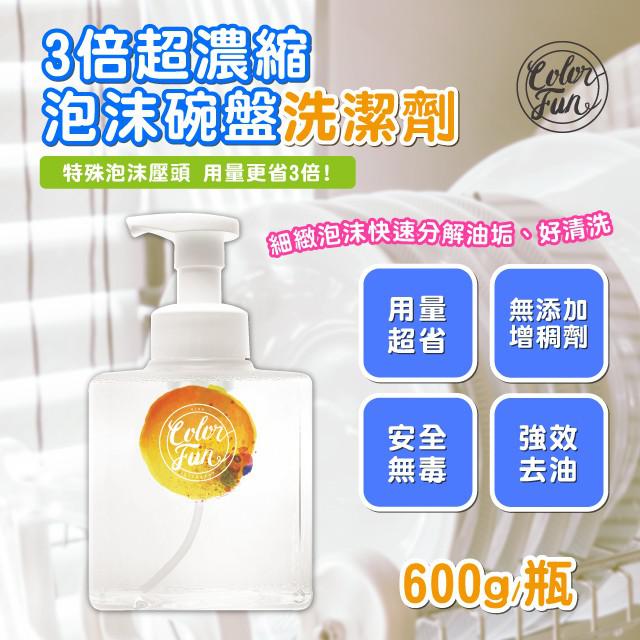 【預購商品】【0127結單】【批發】廚房神器-超省泡沫洗碗精600g