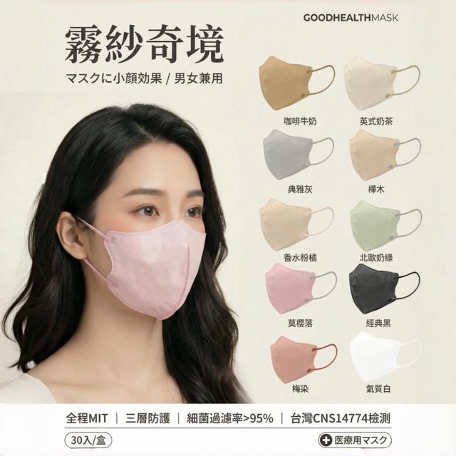 預購 最新引進日系版型🇯🇵荷康3D立體『霧紗奇境』系列(單色30入)-4/15號中午12點結單