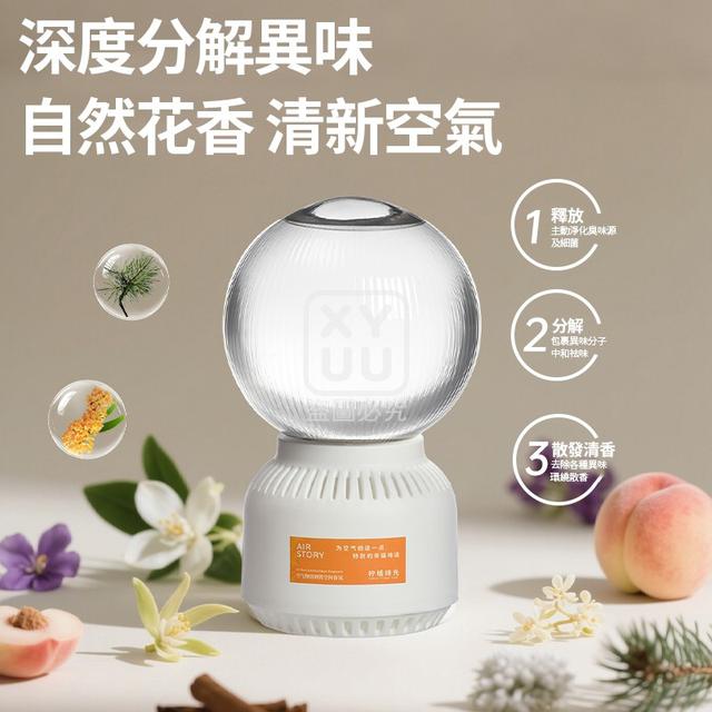 O  倒置香氛水晶球空氣香薰瓶-8/7結單
