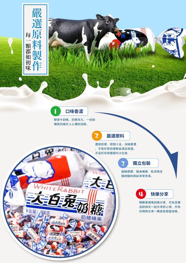 上海必買甜滋滋伴手禮-大白兔奶糖大禮包