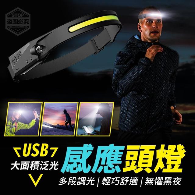 【預購】【0724結單】【批發】【第二團】USB大面積泛光感應頭燈