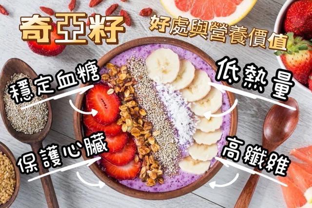 【預購商品】【0819結單】【批發】嚴選自中南美洲的有機奇亞籽300g 260817-11
