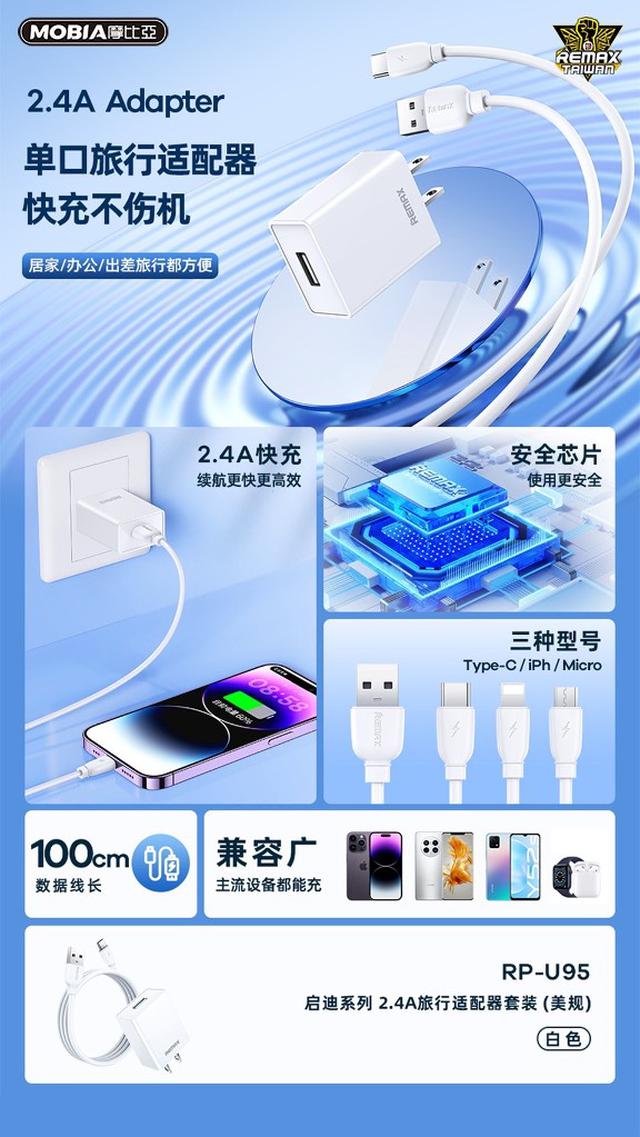 【預購】【0722結單】【批發】啓迪系列-2.4A充電套裝組