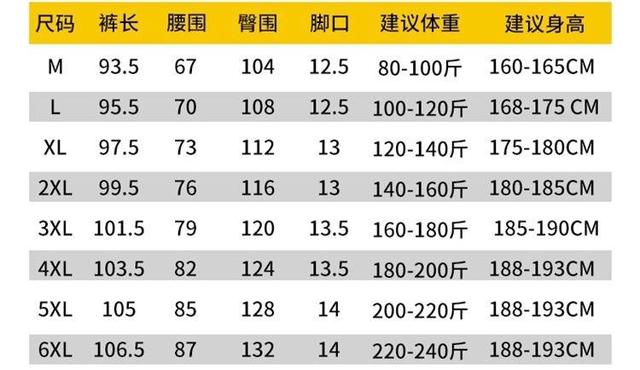 最新科技速干面料！排汗强 弹性大，速干效果非常好，舒适、光滑、亲肤