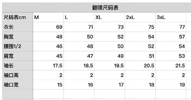 春夏新款翻领POLO衫 采用原版ZP一致定制纯棉