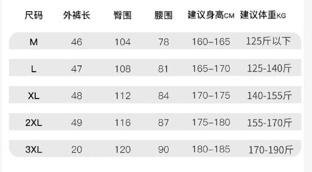 您带来凉爽触感体验。经过WINDWALL科技处理，增加了防风透气