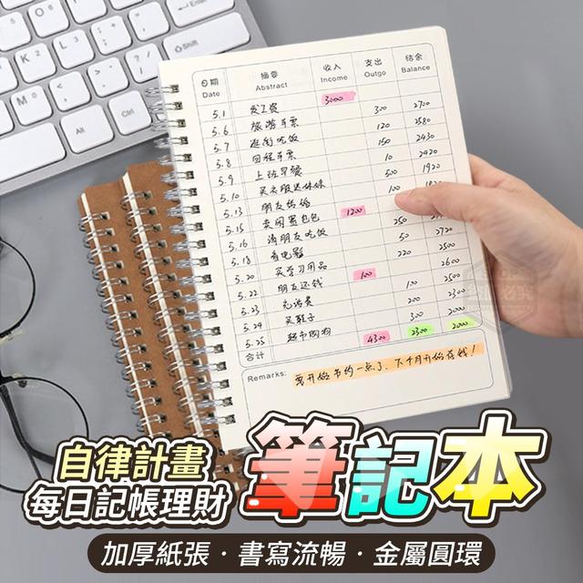 【預購】【0902結單】【批發】自律計畫-每日記帳理財筆記本3入