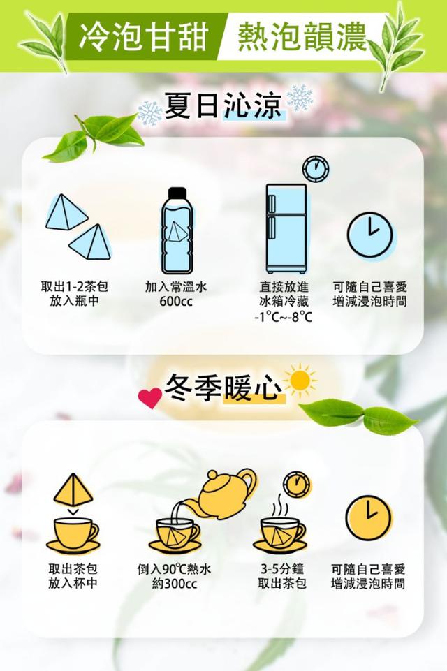 現貨-🔥🔥每月狂銷!!!🔥🎊程豐嚴選 南投竹山金萱冷(熱)泡菁茶包50入