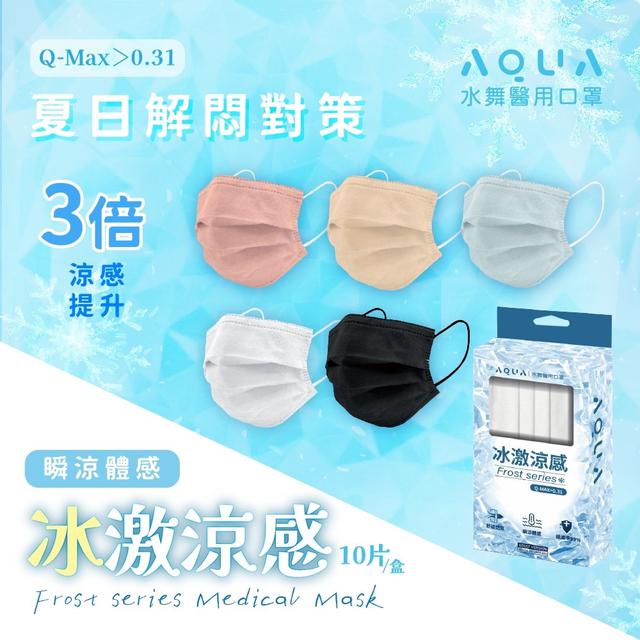夏日解悶對策！冰激涼感口罩（10片/盒）《一組2盒》-8/13號中午12點結單