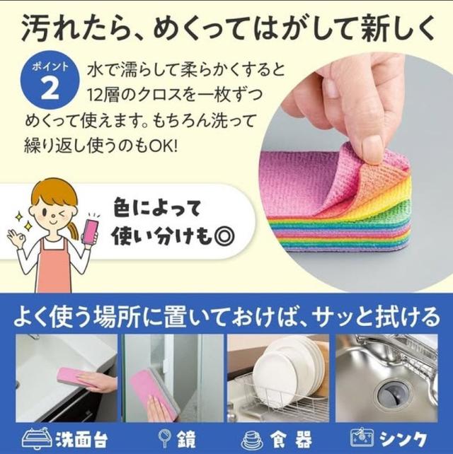 日本COMO LIFE 12層結構可撕式彩虹吸水布/塊#07/06