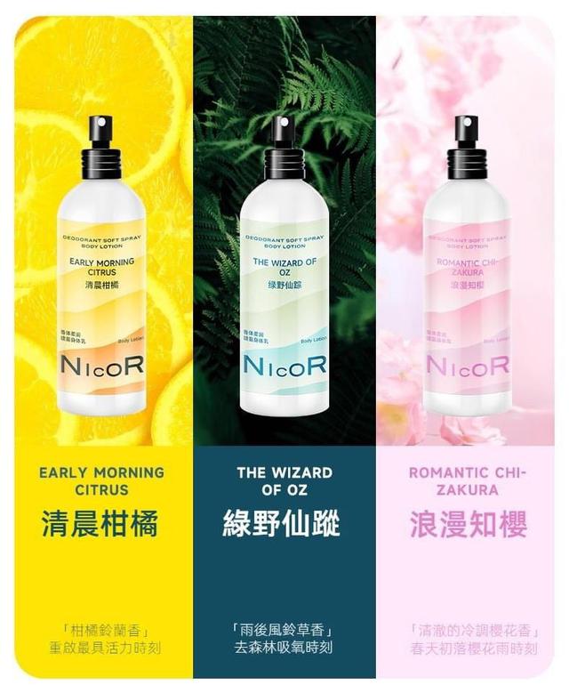 Nicor煙酰胺凡士林香氛身體乳噴霧（預購）
