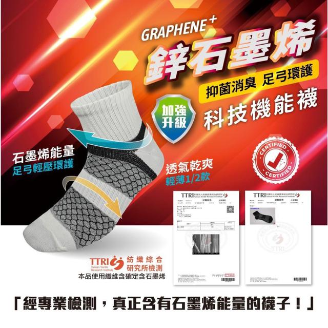 【預購商品】【0324結單】【批發】鋅+石墨烯足弓消臭1/2短襪2雙 250322-04