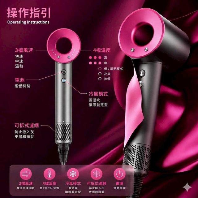 極風羽Pro｜瞬乾無葉負離子高速護髮吹風機（買一送二）