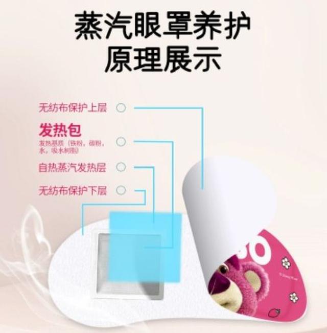 迪士尼系列舒緩蒸氣眼罩（預購）
