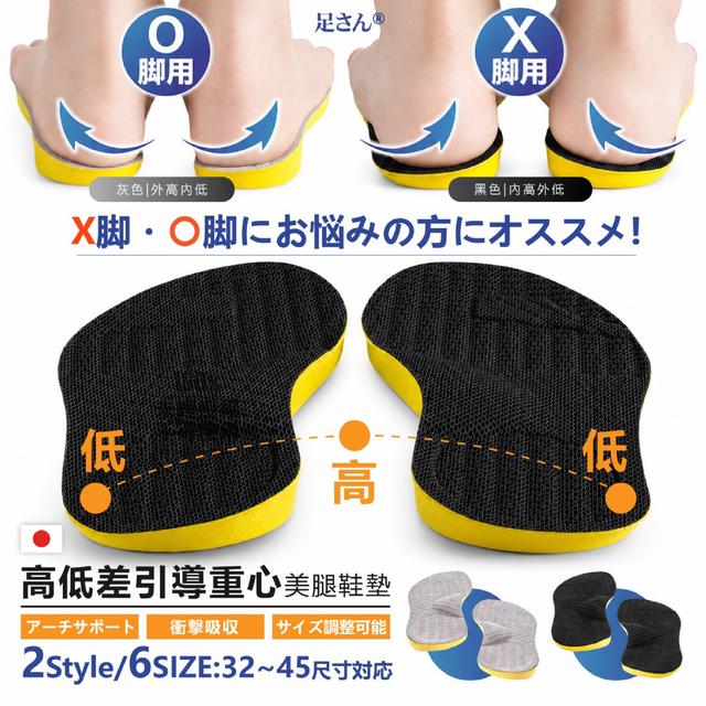 預購 足さん®3D重心平衡專利科技 美姿體態鞋墊-8/19號中午12點結單