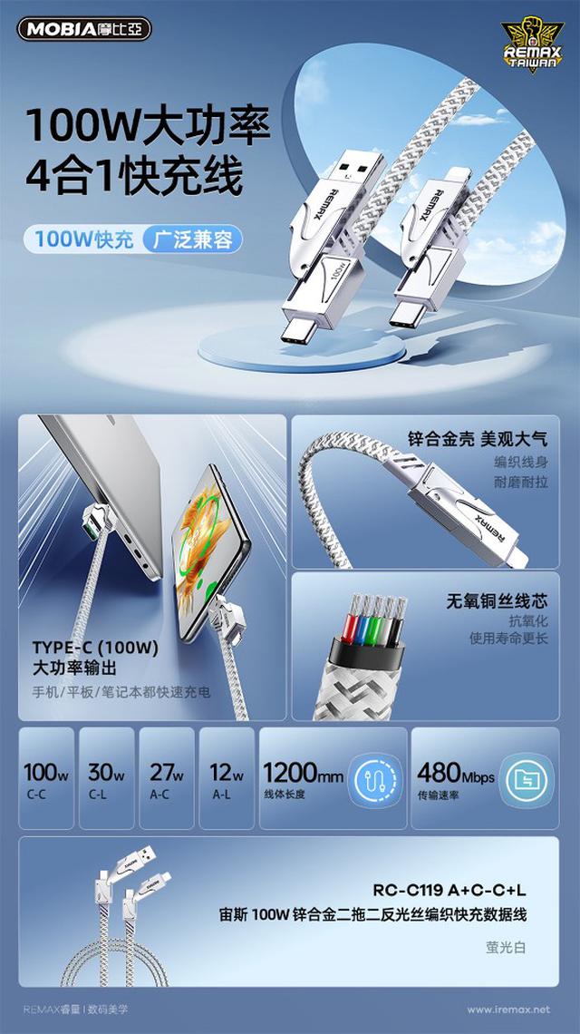 【預購】【0916結單】【批發】宙斯-100W鋅合金反光絲編織快充1.2M二拖二數據線