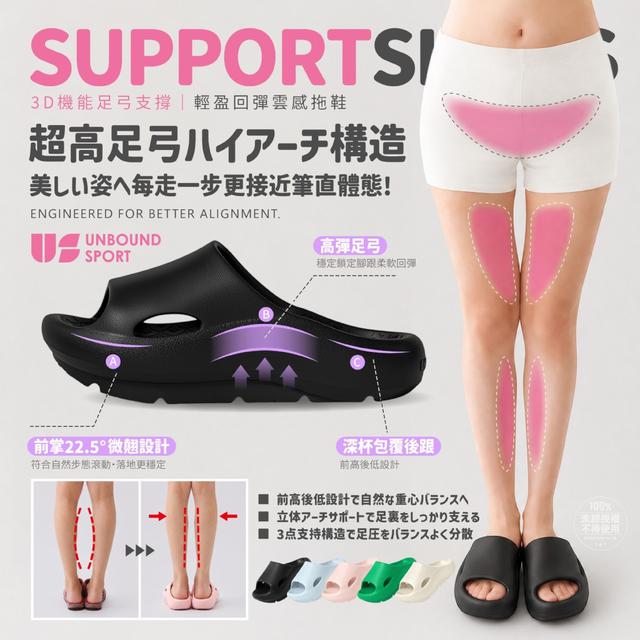 預購 US sport® 3D機能足弓支撐｜輕盈回彈雲感拖鞋-8/12號中午12點結單