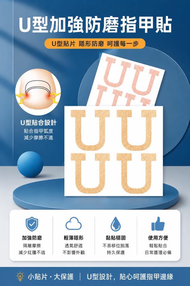 預購 U型加強防磨指甲貼 【一包200貼】-7/1號中午12點結單