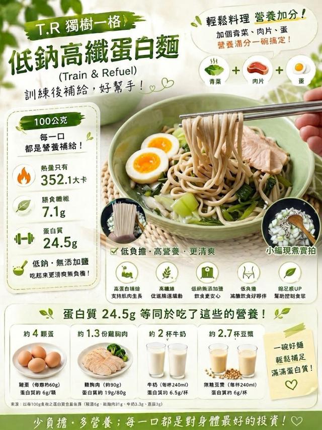 預購  T.R. 獨樹一格x低鈉高纖蛋白麵 190g-9/16號中午12點結單