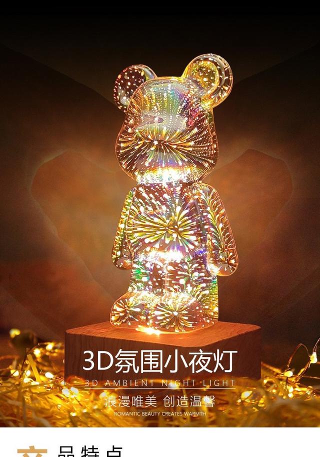 【預購】【0603結單】【批發】3D煙花暴力熊