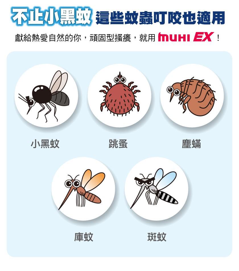 池田模範堂MUHI EX加強版止癢液35ml | 愛批發| 居家生活批發團購零售買賣貨源網