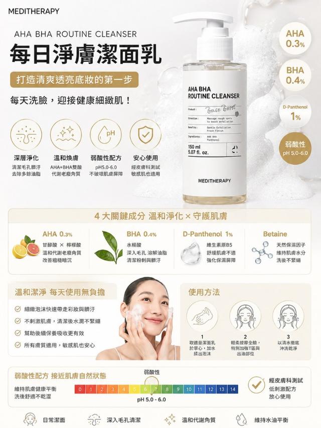 限量預購 韓國 MEDITHERAPY 每日淨膚潔面乳150ml【有建置PIF】-9/1下午3點收單
