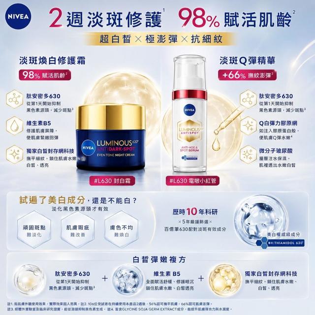 限量預購 妮維雅NIVEA LUMINOUS630淡斑緊緻組-7/22號中午12點結單