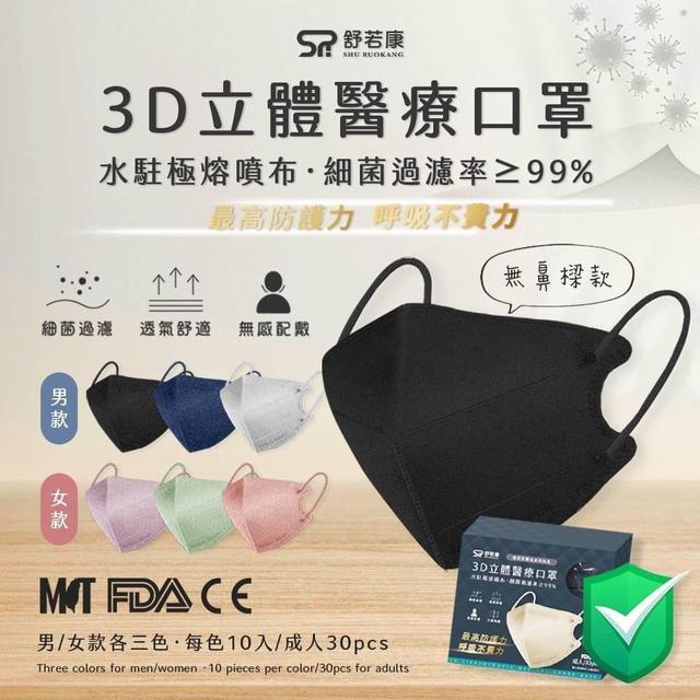 舒若康 水駐極3D立體二代醫療口罩 （混搭40盒含運）