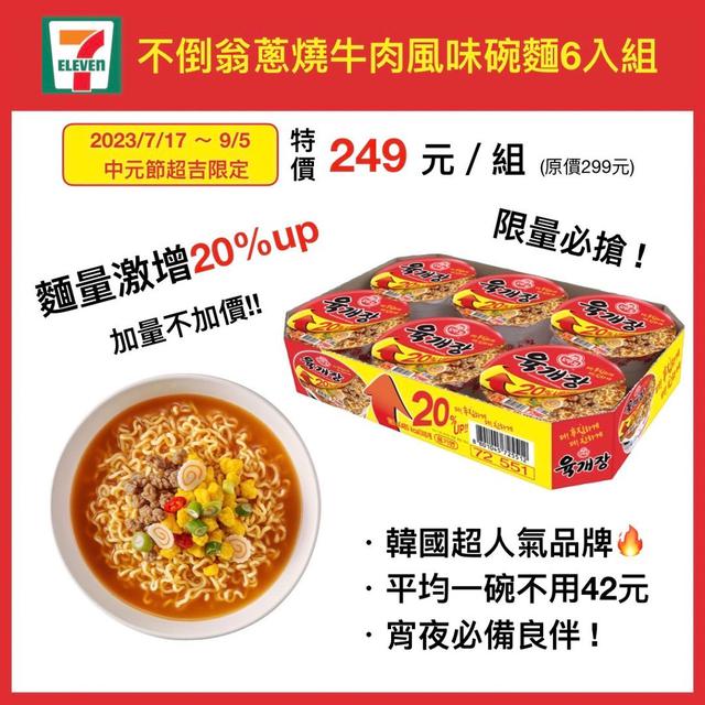 【預購】【0824結單】【批發】韓國不倒翁-蔥燒牛肉麵6入