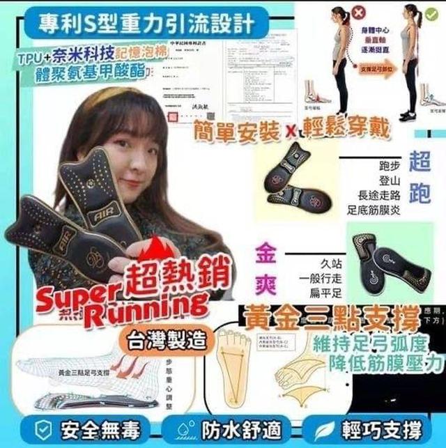 【預購】【0305結單】【批發】台灣製造-專利機能鞋墊
