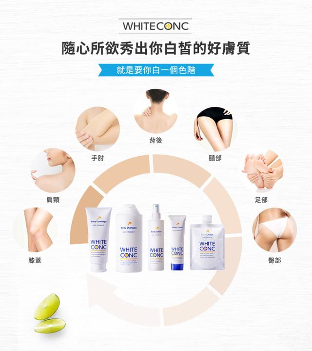 廠商現貨清倉結束營業WHITE CONC 超強美肌身體CC霜200g (新版)