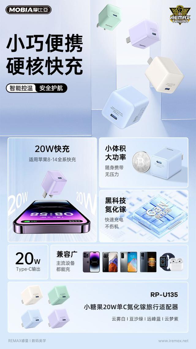 【預購】【0916結單】【批發】小糖果20W單C氮化鎵旅行充電器