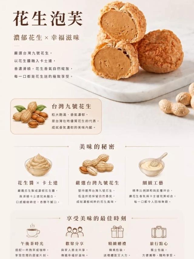 預購💗超人氣團購商品-豆穌朋經典泡芙💗